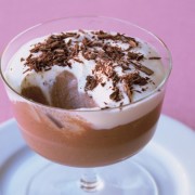 Chocolate Mousse